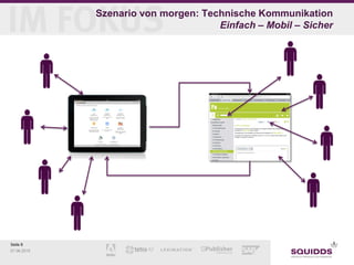 Seite 8
07.06.2015
Szenario von morgen: Technische Kommunikation
Einfach – Mobil – Sicher
 
