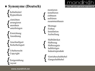  Synonyme (Deutsch) 
Schlafmittel 
Hypnotikum 
einrichten 
arrangieren 
anordnen 
unterbringen 
Anschnallgurt 
Sicherheitsgurt 
{ 
wDwowcu.mmanednritc hS.neertvice Center 
montieren 
installieren 
einbauen 
aufrüsten 
zusammenbauen 
Montage 
Einbau 
Installation 
Aufstellung 
Halbfabrikat 
Halbzeug 
Halbzeugnis 
halbfertiges 
Urheberrecht Industrieprodukt 
Copyright 
Textgestaltung 
Layout 
Getriebeschalthebel 
Gangschalthebel 
Einrichtung 
Anordnung 
{ 
{ 
{ 
{ 
{ 
{ 
{ 
{ 
{ 
 