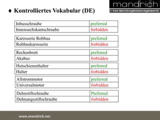  Kontrolliertes Vokabular (DE) 
Inbusschraube preferred 
Innensechskantschraube forbidden 
Karosserie Rohbau preferred 
Rohbaukarosserie forbidden 
Rechenbrett preferred 
Akabus forbidden 
Hutschienenhalter preferred 
Halter forbidden 
Allstrommotor preferred 
Universalmotor forbidden 
Dehnstiftschraube Preferred 
Dehnungsstiftschraube forbidden 
wDwowcu.mmanednritc hS.neertvice Center 
 