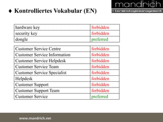  Kontrolliertes Vokabular (EN) 
hardware key forbidden 
security key forbidden 
dongle preferred 
Customer Service Centre forbidden 
Customer Service Information forbidden 
Customer Service Helpdesk forbidden 
Customer Service Team forbidden 
Customer Service Specialist forbidden 
Helpdesk forbidden 
Customer Support forbidden 
Customer Support Team forbidden 
Customer Service preferred 
wDwowcu.mmanednritc hS.neertvice Center 
 