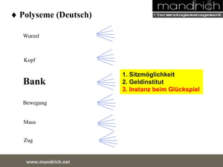  Polyseme (Deutsch) 
Wurzel 
Kopf 
Bank 
Bewegung 
Maus 
Zug 
wDwowcu.mmanednritc hS.neertvice Center 
1. Sitzmöglichkeit 
2. Geldinstitut 
3. Instanz beim Glückspiel 
 