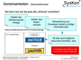 SW-Benutzerhandbücher und Onlinehilfe – Single source?
Tekom RG Bodenseeraum, 14.05.2013
Blatt Nr. 23
Dr. Rainer Pflaum, SysKon
GemeinsamkeitenGemeinsamkeiten –– SicherheitshinweiseSicherheitshinweise
Wie kann man auf das gute alteWie kann man auf das gute alte „„AchtungAchtung““ verzichten?verzichten?
Gefahr der
Zerstörung der
Anlage
Gefahr des
Daten-
verlusts
Missachtung von
Hinweisen kostet unnötige
Techniker-Zeit
All dies sind mögliche
pekuniäre Schäden, also
Unwichtige Informationen gibt
es nicht in unserer Anleitung!
 