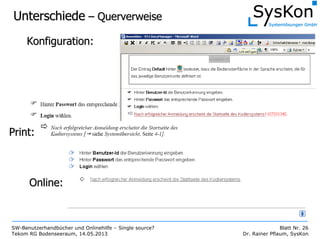 SW-Benutzerhandbücher und Onlinehilfe – Single source?
Tekom RG Bodenseeraum, 14.05.2013
Blatt Nr. 26
Dr. Rainer Pflaum, SysKon
UnterschiedeUnterschiede –– QuerverweiseQuerverweise
Konfiguration:Konfiguration:
PrintPrint::
Online:Online:
 