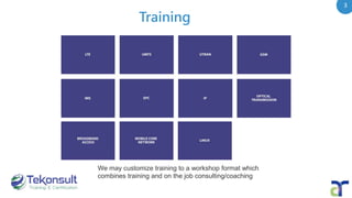 Training
3
We may customize training to a workshop format which
combines training and on the job consulting/coaching
 