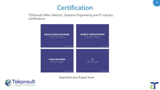 4
Certification
TEKonsult offers Telecom, Systems Engineering and IT industry
certifications
Specialist and Expert level
 