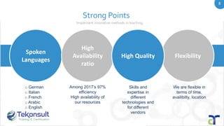 8
Implement innovative methods in teaching
Strong Points
Spoken
Languages
High
Availability
ratio
Flexibility
o German
o Italian
o French
o Arabic
o English
Among 2017’s 97%
efficiency
High availability of
our resources
Skills and
expertise in
different
technologies and
for different
vendors
High Quality
We are flexible in
terms of time,
availibilty, location
 