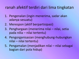 ranah afektif terdiri dari lima tingkatan
1. Pengenalan (ingin menerima, sadar akan
adanya sesuatu)
2. Merespon (aktif berpartisipasi)
3. Penghargaan (menerima nilai – nilai, setia
pada nilia – nilai tertentu)
4. Pengorganisasian (menghubung-hubungkan
nilai – nilai tertentu)
5. Pengamalan (menjadikan nilai – nilai sebagai
bagian dari pola hidup)
 