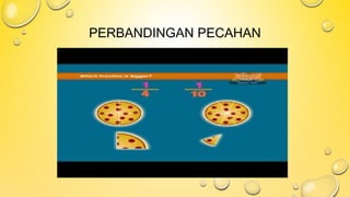 PERBANDINGAN PECAHAN
 