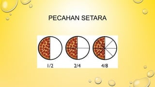 PECAHAN SETARA
 