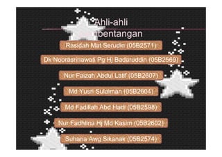 TekPenddkn_Rasidah,NoorAsrinawati,MdFadillah dll