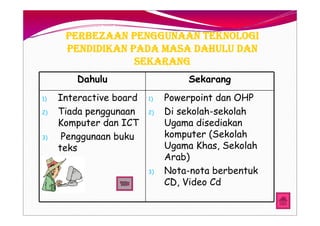 TekPenddkn_Rasidah,NoorAsrinawati,MdFadillah dll