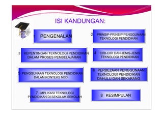 TekPenddkn_Rasidah,NoorAsrinawati,MdFadillah dll