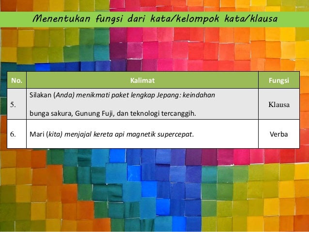 TEKS BERITA BAB1 Kelas XII