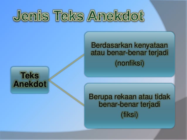 Teks Anekdot Bahasa Indonesia Teks Anekdot Bahasa Indonesia
