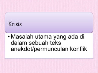 Krisis
• Masalah utama yang ada di
dalam sebuah teks
anekdot/permunculan konflik
 