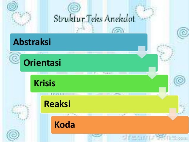 Teks anekdot