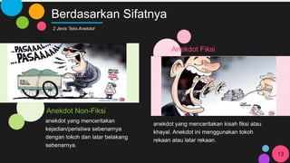 Berdasarkan Sifatnya
13
2 Jenis Teks Anekdot
Anekdot Non-Fiksi
anekdot yang menceritakan
kejadian/peristiwa sebenarnya
dengan tokoh dan latar belakang
sebenarnya.
Anekdot Fiksi
anekdot yang menceritakan kisah fiksi atau
khayal. Anekdot ini menggunakan tokoh
rekaan atau latar rekaan.
 