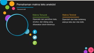 Pemahaman makna teks anekdot
Personal skill.
Makna Tersurat
Diperoleh dari pemilihan kata,
struktur, dan dialog yang
dibawakan tokoh-tokohnya.
Makna Tersirat
19
Diperoleh dari latar belakang
adanya teks dan nilai didik.
 