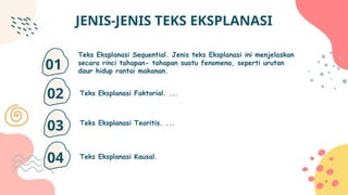JENIS-JENIS TEKS EKSPLANASI
Teks Eksplanasi Sequential. Jenis teks Eksplanasi ini menjelaskan
secara rinci tahapan- tahapan suatu fenomena, seperti urutan
daur hidup rantai makanan.
01
Teks Eksplanasi Faktorial. ...
02
Teks Eksplanasi Teoritis. ...
03
Teks Eksplanasi Kausal.
04
 