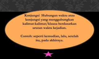 Konjungsi Hubungan waktu atau
konjungsi yang menggabungkan
kalimat-kalimat/klausa berdasarkan
urutan waktu kejadian.
Contoh: seperti kemudian, lalu, setelah
itu, pada akhirnya.
 