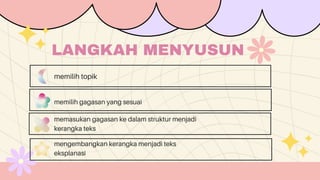 LANGKAH MENYUSUN
memilih topik
memilih gagasan yang sesuai
memasukan gagasan ke dalam struktur menjadi
kerangka teks
mengembangkan kerangka menjadi teks
eksplanasi
 