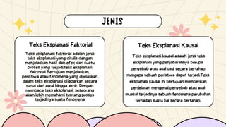 Teks eksplanasi faktorial adalah jenis
teks eksplanasi yang ditulis dengan
menjelaskan hasil dan efek dari suatu
proses yang terjadi.teks eksplanasi
faktorial Bertujuan menjelaskan,
peristiwa atau fenomena yang dijelaskan
dalam teks eksplanasi dijabarkan secara
runut dari awal hingga akhir. Dengan
membaca teks eksplanasi, seseorang
akan lebih memahami tentang proses
terjadinya suatu fenomena
Teks Eksplanasi Faktorial Teks Eksplanasi Kausal
Teks eksplanasi kausal adalah jenis teks
eksplanasi yang penjabarannya berupa
penyebab atau asal usul secara bertahap
mengapa sebuah peristiwa dapat terjadi.Teks
eksplanasi kausal ini bertujuan memberikan
penjelasan mengenai penyebab atau asal
muasal terjadinya sebuah fenomena perubahan
terhadap suatu hal secara bertahap.
 