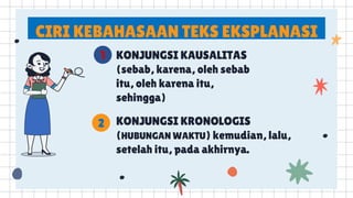 CIRI KEBAHASAAN TEKS EKSPLANASI
KONJUNGSI KAUSALITAS
(sebab, karena, oleh sebab
itu, oleh karena itu,
sehingga)
KONJUNGSI KRONOLOGIS
(HUBUNGAN WAKTU) kemudian, lalu,
setelah itu, pada akhirnya.
1
2
 