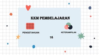 KKM PEMBELAJARAN
PENGETAHUAN KETERAMPILAN
78
 