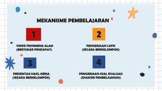 MEKANISME PEMBELAJARAN
1 2
3 4
VIDEO FENOMENA ALAM
(BERTUKAR PENDAPAT)
PENGERJAAN LKPD
(SECARA BERKELOMPOK)
PRESENTASI HASIL KERJA
(SECARA BERKELOMPOK)
PENGERJAAN SOAL EVALUASI
(DIAKHIR PEMBELAJARAN)
 