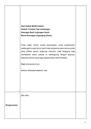 Teks Pengacara Majlis Anugerah Kecemerlangan dan Graduasi Prasekolah