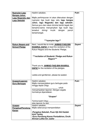 Nyanyian Lagu
Bangsa Johor,
Lagu Negaraku dan
Lagu Sekolah
Hadirin sekalian,
Majlis perhimpunan ini akan diteruskan dengan
nyanyian tiga buah lagu iaitu lagu bangsa
Johor, lagu Negaraku dan lagu sekolah.
Semua guru dan rakan diminta berdiri tegak dan
bersama-sama menyanyikan tiga buah lagu
tersebut diiringi muzik dengan penuh
bersemangat.
***nyanyian lagu**
Putri
Rukun Negara and
School Pledge
Next, I would like to invite AHMAD FAIQ BIN
KHAIRUL HAFIZ to lead the recitation of the
Rukun Negara and the Students’ Pledge.
***recitation of Students’ Pledge and Rukun
Negara***
Thank you to AHMAD FAIQ BIN KHAIRUL
HAFIZ for the recitation of the pledges.
Ladies and gentlemen, please be seated.
Zayani
Ucapan/Laporan
Guru Bertugas
Hadirin sekalian.
Majlis mempersilakan guru bertugas pada
minggu lepas Cikgu
________________________ untuk
menyampaikan laporan. Dengan segala
hormatnya dipersilakan.
*Ucapan*
Terima kasih Cikgu ____________________
atas laporan itu tadi.
Putri
Ucapan
Pengetua/Penolong
Kanan
Hadirin sekalian,
Majlis seterusnya mempersilakan
-Pengetua Sekolah, Puan Hjh Siti Haidah
binti Tamby
-Guru Penolong Kanan Pentadbiran, Encik
Ahmad Lutfee bin Jaafar
Zayani
 