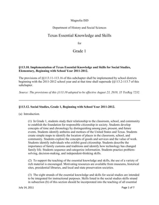 Magnolia ISD<br />Department of History and Social Sciences<br />Texas Essential Knowledge and Skills<br />for<br />Grade 1<br />§113.10. Implementation of Texas Essential Knowledge and Skills for Social Studies, Elementary, Beginning with School Year 2011-2012.<br />The provisions of §§113.11-113.16 of this subchapter shall be implemented by school districts beginning with the 2011-2012 school year and at that time shall supersede §§113.2-113.7 of this subchapter.<br />Source: The provisions of this §113.10 adopted to be effective August 23, 2010, 35 TexReg 7232.<br />§113.12. Social Studies, Grade 1, Beginning with School Year 2011-2012.<br />(a)  Introduction.<br />(1)  In Grade 1, students study their relationship to the classroom, school, and community to establish the foundation for responsible citizenship in society. Students develop concepts of time and chronology by distinguishing among past, present, and future events. Students identify anthems and mottoes of the United States and Texas. Students create simple maps to identify the location of places in the classroom, school, and community. Students explore the concepts of goods and services and the value of work. Students identify individuals who exhibit good citizenship. Students describe the importance of family customs and traditions and identify how technology has changed family life. Students sequence and categorize information. Students practice problem-solving, decision-making, and independent-thinking skills.<br />(2)  To support the teaching of the essential knowledge and skills, the use of a variety of rich material is encouraged. Motivating resources are available from museums, historical sites, presidential libraries, and local and state preservation societies.<br />(3)  The eight strands of the essential knowledge and skills for social studies are intended to be integrated for instructional purposes. Skills listed in the social studies skills strand in subsection (b) of this section should be incorporated into the teaching of all essential knowledge and skills for social studies. A greater depth of understanding of complex content material can be attained when integrated social studies content from the various disciplines and critical-thinking skills are taught together. Statements that contain the word quot;
includingquot;
 reference content that must be mastered, while those containing the phrase quot;
such asquot;
 are intended as possible illustrative examples.<br />(4)  Students identify the role of the U.S. free enterprise system within the parameters of this course and understand that this system may also be referenced as capitalism or the free market system.<br />(5)  Throughout social studies in Kindergarten-Grade 12, students build a foundation in history; geography; economics; government; citizenship; culture; science, technology, and society; and social studies skills. The content, as appropriate for the grade level or course, enables students to understand the importance of patriotism, function in a free enterprise society, and appreciate the basic democratic values of our state and nation as referenced in the Texas Education Code (TEC), §28.002(h).<br />(6)  Students understand that a constitutional republic is a representative form of government whose representatives derive their authority from the consent of the governed, serve for an established tenure, and are sworn to uphold the constitution.<br />(7)  Students must demonstrate learning performance related to any federal and state mandates regarding classroom instruction. Although Grade 1 is not required to participate in Celebrate Freedom Week, according to the TEC, §29.907, primary grades lay the foundation for subsequent learning. As a result, Grade 1 Texas essential knowledge and skills include standards related to this patriotic observance.<br />(8)  Students identify and discuss how the actions of U.S. citizens and the local, state, and federal governments have either met or failed to meet the ideals espoused in the founding documents.<br />(b)  Knowledge and skills.<br />(1)  History. The student understands the origins of customs, holidays, and celebrations. The student is expected to:<br />(A)  describe the origins of customs, holidays, and celebrations of the community, state, and nation such as San Jacinto Day, Independence Day, and Veterans Day; and<br />(B)  compare the observance of holidays and celebrations, past and present.<br />(2)  History. The student understands how historical figures, patriots, and good citizens helped shape the community, state, and nation. The student is expected to:<br />(A)  identify contributions of historical figures, including Sam Houston, George Washington, Abraham Lincoln, and Martin Luther King Jr., who have influenced the community, state, and nation;<br />(B)  identify historical figures such as Alexander Graham Bell, Thomas Edison, Garrett Morgan, and Richard Allen, and other individuals who have exhibited individualism and inventiveness; and<br />(C)  compare the similarities and differences among the lives and activities of historical figures and other individuals who have influenced the community, state, and nation.<br />(3)  History. The student understands the concepts of time and chronology. The student is expected to:<br />(A)  distinguish among past, present, and future;<br />(B)  describe and measure calendar time by days, weeks, months, and years; and<br />(C)  create a calendar and simple timeline.<br />(4)  Geography. The student understands the relative location of places. The student is expected to:<br />(A)  locate places using the four cardinal directions; and<br />(B)  describe the location of self and objects relative to other locations in the classroom and school.<br />(5)  Geography. The student understands the purpose of maps and globes. The student is expected to:<br />(A)  create and use simple maps such as maps of the home, classroom, school, and community; and<br />(B)  locate the community, Texas, and the United States on maps and globes.<br />(6)  Geography. The student understands various physical and human characteristics. The student is expected to:<br />(A)  identify and describe the physical characteristics of place such as landforms, bodies of water, natural resources, and weather;<br />(B)  identify examples of and uses for natural resources in the community, state, and nation; and<br />(C)  identify and describe how the human characteristics of place such as shelter, clothing, food, and activities are based upon geographic location.<br />(7)  Economics. The student understands how families meet basic human needs. The student is expected to:<br />(A)  describe ways that families meet basic human needs; and<br />(B)  describe similarities and differences in ways families meet basic human needs.<br />(8)  Economics. The student understands the concepts of goods and services. The student is expected to:<br />(A)  identify examples of goods and services in the home, school, and community;<br />(B)  identify ways people exchange goods and services; and<br />(C)  identify the role of markets in the exchange of goods and services.<br />(9)  Economics. The student understands the condition of not being able to have all the goods and services one wants. The student is expected to:<br />(A)  identify examples of people wanting more than they can have;<br />(B)  explain why wanting more than they can have requires that people make choices; and<br />(C)  identify examples of choices families make when buying goods and services.<br />(10)  Economics. The student understands the value of work. The student is expected to:<br />(A)  describe the components of various jobs and the characteristics of a job well performed; and<br />(B)  describe how specialized jobs contribute to the production of goods and services.<br />(11)  Government. The student understands the purpose of rules and laws. The student is expected to:<br />(A)  explain the purpose for rules and laws in the home, school, and community; and<br />(B)  identify rules and laws that establish order, provide security, and manage conflict.<br />(12)  Government. The student understands the role of authority figures, public officials, and citizens. The student is expected to:<br />(A)  identify the responsibilities of authority figures in the home, school, and community;<br />(B)  identify and describe the roles of public officials in the community, state, and nation; and<br />(C)  identify and describe the role of a good citizen in maintaining a constitutional republic.<br />(13)  Citizenship. The student understands characteristics of good citizenship as exemplified by historical figures and other individuals. The student is expected to:<br />(A)  identify characteristics of good citizenship, including truthfulness, justice, equality, respect for oneself and others, responsibility in daily life, and participation in government by educating oneself about the issues, respectfully holding public officials to their word, and voting;<br />(B)  identify historical figures such as Benjamin Franklin, Francis Scott Key, and Eleanor Roosevelt who have exemplified good citizenship; and<br />(C)  identify other individuals who exemplify good citizenship.<br />(14)  Citizenship. The student understands important symbols, customs, and celebrations that represent American beliefs and principles and contribute to our national identity. The student is expected to:<br />(A)  explain state and national patriotic symbols, including the United States and Texas flags, the Liberty Bell, the Statue of Liberty, and the Alamo;<br />(B)  recite and explain the meaning of the Pledge of Allegiance to the United States Flag and the Pledge to the Texas Flag;<br />(C)  identify anthems and mottoes of Texas and the United States;<br />(D)  explain and practice voting as a way of making choices and decisions;<br />(E)  explain how patriotic customs and celebrations reflect American individualism and freedom; and<br />(F)  identify Constitution Day as a celebration of American freedom.<br />(15)  Culture. The student understands the importance of family and community beliefs, customs, language, and traditions. The student is expected to:<br />(A)  describe and explain the importance of various beliefs, customs, language, and traditions of families and communities; and<br />(B)  explain the way folktales and legends such as Aesop's fables reflect beliefs, customs, language, and traditions of communities.<br />(16)  Science, technology, and society. The student understands how technology affects daily life, past and present. The student is expected to:<br />(A)  describe how technology changes the ways families live;<br />(B)  describe how technology changes communication, transportation, and recreation; and<br />(C)  describe how technology changes the way people work.<br />(17)  Social studies skills. The student applies critical-thinking skills to organize and use information acquired from a variety of valid sources, including electronic technology. The student is expected to:<br />(A)  obtain information about a topic using a variety of valid oral sources such as conversations, interviews, and music;<br />(B)  obtain information about a topic using a variety of valid visual sources such as pictures, symbols, electronic media, maps, literature, and artifacts; and<br />(C)  sequence and categorize information.<br />(18)  Social studies skills. The student communicates in oral, visual, and written forms. The student is expected to:<br />(A)  express ideas orally based on knowledge and experiences; and<br />(B)  create and interpret visual and written material.<br />(19)  Social studies skills. The student uses problem-solving and decision-making skills, working independently and with others, in a variety of settings. The student is expected to:<br />(A)  use a problem-solving process to identify a problem, gather information, list and consider options, consider advantages and disadvantages, choose and implement a solution, and evaluate the effectiveness of the solution; and<br />(B)  use a decision-making process to identify a situation that requires a decision, gather information, generate options, predict outcomes, take action to implement a decision, and reflect on the effectiveness of that decision.<br />Source: The provisions of this §113.12 adopted to be effective August 23, 2010, 35 TexReg 7232.<br />