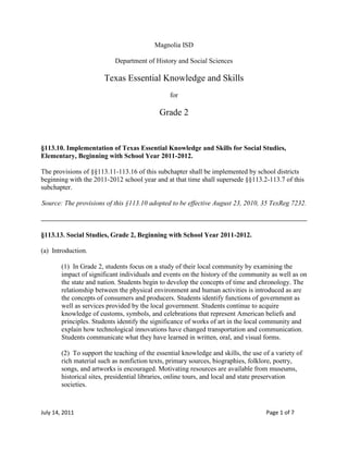 Magnolia ISD<br />Department of History and Social Sciences<br />Texas Essential Knowledge and Skills<br />for<br />Grade 2<br />§113.10. Implementation of Texas Essential Knowledge and Skills for Social Studies, Elementary, Beginning with School Year 2011-2012.<br />The provisions of §§113.11-113.16 of this subchapter shall be implemented by school districts beginning with the 2011-2012 school year and at that time shall supersede §§113.2-113.7 of this subchapter.<br />Source: The provisions of this §113.10 adopted to be effective August 23, 2010, 35 TexReg 7232.<br />§113.13. Social Studies, Grade 2, Beginning with School Year 2011-2012.<br />(a)  Introduction.<br />(1)  In Grade 2, students focus on a study of their local community by examining the impact of significant individuals and events on the history of the community as well as on the state and nation. Students begin to develop the concepts of time and chronology. The relationship between the physical environment and human activities is introduced as are the concepts of consumers and producers. Students identify functions of government as well as services provided by the local government. Students continue to acquire knowledge of customs, symbols, and celebrations that represent American beliefs and principles. Students identify the significance of works of art in the local community and explain how technological innovations have changed transportation and communication. Students communicate what they have learned in written, oral, and visual forms.<br />(2)  To support the teaching of the essential knowledge and skills, the use of a variety of rich material such as nonfiction texts, primary sources, biographies, folklore, poetry, songs, and artworks is encouraged. Motivating resources are available from museums, historical sites, presidential libraries, online tours, and local and state preservation societies.<br />(3)  The eight strands of the essential knowledge and skills for social studies are intended to be integrated for instructional purposes. Skills listed in the social studies skills strand in subsection (b) of this section should be incorporated into the teaching of all essential knowledge and skills for social studies. A greater depth of understanding of complex content material can be attained when integrated social studies content from the various disciplines and critical-thinking skills are taught together. Statements that contain the word quot;
includingquot;
 reference content that must be mastered, while those containing the phrase quot;
such asquot;
 are intended as possible illustrative examples.<br />(4)  Students identify the role of the U.S. free enterprise system within the parameters of this course and understand that this system may also be referenced as capitalism or the free market system.<br />(5)  Throughout social studies in Kindergarten-Grade 12, students build a foundation in history; geography; economics; government; citizenship; culture; science, technology, and society; and social studies skills. The content, as appropriate for the grade level or course, enables students to understand the importance of patriotism, function in a free enterprise society, and appreciate the basic democratic values of our state and nation as referenced in the Texas Education Code (TEC), §28.002(h).<br />(6)  Students understand that a constitutional republic is a representative form of government whose representatives derive their authority from the consent of the governed, serve for an established tenure, and are sworn to uphold the constitution.<br />(7)  Students must demonstrate learning performance related to any federal and state mandates regarding classroom instruction. Although Grade 2 is not required to participate in Celebrate Freedom Week, according to the TEC, §29.907, primary grades lay the foundation for subsequent learning. As a result, Grade 2 Texas essential knowledge and skills include standards related to this patriotic observance.<br />(8)  Students identify and discuss how the actions of U.S. citizens and the local, state, and federal governments have either met or failed to meet the ideals espoused in the founding documents.<br />(b)  Knowledge and skills.<br />(1)  History. The student understands the historical significance of landmarks and celebrations in the community, state, and nation. The student is expected to:<br />(A)  explain the significance of various community, state, and national celebrations such as Veterans Day, Memorial Day, Independence Day, and Thanksgiving; and<br />(B)  identify and explain the significance of various community, state, and national landmarks such as monuments and government buildings.<br />(2)  History. The student understands the concepts of time and chronology. The student is expected to:<br />(A)  describe the order of events by using designations of time periods such as historical and present times;<br />(B)  apply vocabulary related to chronology, including past, present, and future; and<br />(C)  create and interpret timelines for events in the past and present.<br />(3)  History. The student understands how various sources provide information about the past and present. The student is expected to:<br />(A)  identify several sources of information about a given period or event such as reference materials, biographies, newspapers, and electronic sources; and<br />(B)  describe various evidence of the same time period using primary sources such as photographs, journals, and interviews.<br />(4)  History. The student understands how historical figures, patriots, and good citizens helped shape the community, state, and nation. The student is expected to:<br />(A)  identify contributions of historical figures, including Thurgood Marshall, Irma Rangel, John Hancock, and Theodore Roosevelt, who have influenced the community, state, and nation;<br />(B)  identify historical figures such as Amelia Earhart, W. E. B. DuBois, Robert Fulton, and George Washington Carver who have exhibited individualism and inventiveness; and<br />(C)  explain how people and events have influenced local community history.<br />(5)  Geography. The student uses simple geographic tools such as maps and globes. The student is expected to:<br />(A)  interpret information on maps and globes using basic map elements such as title, orientation (north, south, east, west), and legend/map keys; and<br />(B)  create maps to show places and routes within the home, school, and community.<br />(6)  Geography. The student understands the locations and characteristics of places and regions in the community, state, and nation. The student is expected to:<br />(A)  identify major landforms and bodies of water, including each of the continents and each of the oceans, on maps and globes;<br />(B)  locate places of significance, including the local community, Texas, the state capital, the U.S. capital, major cities in Texas, the coast of Texas, Canada, Mexico, and the United States on maps and globes; and<br />(C)  examine information from various sources about places and regions.<br />(7)  Geography. The student understands how physical characteristics of places and regions affect people's activities and settlement patterns. The student is expected to:<br />(A)  describe how weather patterns and seasonal patterns affect activities and settlement patterns;<br />(B)  describe how natural resources and natural hazards affect activities and settlement patterns;<br />(C)  explain how people depend on the physical environment and natural resources to meet basic needs; and<br />(D)  identify the characteristics of different communities, including urban, suburban, and rural, and how they affect activities and settlement patterns.<br />(8)  Geography. The student understands how humans use and modify the physical environment. The student is expected to:<br />(A)  identify ways in which people have modified the physical environment such as building roads, clearing land for urban development and agricultural use, and drilling for oil;<br />(B)  identify positive and negative consequences of human modification of the physical environment such as the use of irrigation to improve crop yields; and<br />(C)  identify ways people can conserve and replenish natural resources.<br />(9)  Economics. The student understands the value of work. The student is expected to:<br />(A)  explain how work provides income to purchase goods and services; and<br />(B)  explain the choices people in the U.S. free enterprise system can make about earning, spending, and saving money and where to live and work.<br />(10)  Economics. The student understands the roles of producers and consumers in the production of goods and services. The student is expected to:<br />(A)  distinguish between producing and consuming;<br />(B)  identify ways in which people are both producers and consumers; and<br />(C)  examine the development of a product from a natural resource to a finished product.<br />(11)  Government. The student understands the purpose of governments. The student is expected to:<br />(A)  identify functions of governments such as establishing order, providing security, and managing conflict;<br />(B)  identify governmental services in the community such as police and fire protection, libraries, schools, and parks and explain their value to the community; and<br />(C)  describe how governments tax citizens to pay for services.<br />(12)  Government. The student understands the role of public officials. The student is expected to:<br />(A)  name current public officials, including mayor, governor, and president;<br />(B)  compare the roles of public officials, including mayor, governor, and president;<br />(C)  identify ways that public officials are selected, including election and appointment to office; and<br />(D)  identify how citizens participate in their own governance through staying informed of what public officials are doing, providing input to them, and volunteering to participate in government functions.<br />(13)  Citizenship. The student understands characteristics of good citizenship as exemplified by historical figures and other individuals. The student is expected to:<br />(A)  identify characteristics of good citizenship, including truthfulness, justice, equality, respect for oneself and others, responsibility in daily life, and participation in government by educating oneself about the issues, respectfully holding public officials to their word, and voting;<br />(B)  identify historical figures such as Paul Revere, Abigail Adams, World War II Women Airforce Service Pilots (WASPs) and Navajo Code Talkers, and Sojourner Truth who have exemplified good citizenship;<br />(C)  identify other individuals who exemplify good citizenship; and<br />(D)  identify ways to actively practice good citizenship, including involvement in community service.<br />(14)  Citizenship. The student identifies customs, symbols, and celebrations that represent American beliefs and principles that contribute to our national identity. The student is expected to:<br />(A)  recite the Pledge of Allegiance to the United States Flag and the Pledge to the Texas Flag;<br />(B)  identify selected patriotic songs, including quot;
The Star Spangled Bannerquot;
 and quot;
America the Beautifulquot;
;<br />(C)  identify selected symbols such as state and national birds and flowers and patriotic symbols such as the U.S. and Texas flags and Uncle Sam; and<br />(D)  identify how selected customs, symbols, and celebrations reflect an American love of individualism, inventiveness, and freedom.<br />(15)  Culture. The student understands the significance of works of art in the local community. The student is expected to:<br />(A)  identify selected stories, poems, statues, paintings, and other examples of the local cultural heritage; and<br />(B)  explain the significance of selected stories, poems, statues, paintings, and other examples of the local cultural heritage.<br />(16)  Culture. The student understands ethnic and/or cultural celebrations. The student is expected to:<br />(A)  identify the significance of various ethnic and/or cultural celebrations; and<br />(B)  compare ethnic and/or cultural celebrations.<br />(17)  Science, technology, and society. The student understands how science and technology have affected life, past and present. The student is expected to:<br />(A)  describe how science and technology change communication, transportation, and recreation; and<br />(B)  explain how science and technology change the ways in which people meet basic needs.<br />(18)  Social studies skills. The student applies critical-thinking skills to organize and use information acquired from a variety of valid sources, including electronic technology. The student is expected to:<br />(A)  obtain information about a topic using a variety of valid oral sources such as conversations, interviews, and music;<br />(B)  obtain information about a topic using a variety of valid visual sources such as pictures, maps, electronic sources, literature, reference sources, and artifacts;<br />(C)  use various parts of a source, including the table of contents, glossary, and index, as well as keyword Internet searches to locate information;<br />(D)  sequence and categorize information; and<br />(E)  interpret oral, visual, and print material by identifying the main idea, predicting, and comparing and contrasting.<br />(19)  Social studies skills. The student communicates in written, oral, and visual forms. The student is expected to:<br />(A)  express ideas orally based on knowledge and experiences; and<br />(B)  create written and visual material such as stories, poems, maps, and graphic organizers to express ideas.<br />(20)  Social studies skills. The student uses problem-solving and decision-making skills, working independently and with others, in a variety of settings. The student is expected to:<br />(A)  use a problem-solving process to identify a problem, gather information, list and consider options, consider advantages and disadvantages, choose and implement a solution, and evaluate the effectiveness of the solution; and<br />(B)  use a decision-making process to identify a situation that requires a decision, gather information, generate options, predict outcomes, take action to implement a decision, and reflect on the effectiveness of that decision.<br />Source: The provisions of this §113.13 adopted to be effective August 23, 2010, 35 TexReg 7232.<br />