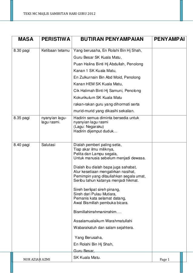 Teks hari guru 2012
