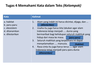 Tugas 4 Memahami Kata dalam Teks (Kelompok)
Kata Kalimat
a. habitat
b. paru-paru
c. ekosistem
d. ditanamkan
e. dilestarikan
1. Alam yang indah ini harus dicintai, dijaga, dan ...
2. Usaha itu juga harus kita lakukan agar alam
Indonesia tetap menjadi .... dunia yang
bermanfaat bagi kehidupan seluruh makhluk yang
hidup dari masa ke masa.
3. Seluruh makhluk yang terpelihara ini dapat
menyelamatkan .... manusia.
4. Rasa cinta itu juga harus terus .... agar alam
Indonesia tetap menjadi paru-paru dunia
(dilestarikan)
(paru-paru)
(habitat)
(ditanamkan)
 