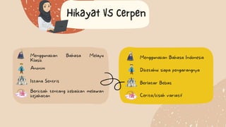 Teks Hikayat dan Cerpen.pptx