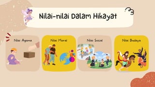 Teks Hikayat dan Cerpen.pptx