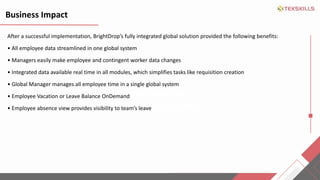 Business Impact
Recruiting
Onboarding
EMPLOYEE CENTRAL
Maintains Employee and Organization Master Data
After a successful implementation, BrightDrops fully integrated global solution provided the following benefits:
? All employee data streamlined in one global system
? Managers easily make employee and contingent worker data changes
? Integrated data available real time in all modules, which simplifies tasks like requisition creation
? Global Manager manages all employee time in a single global system
? Employee Vacation or Leave Balance OnDemand
? Employee absence view provides visibility to teams leave
 