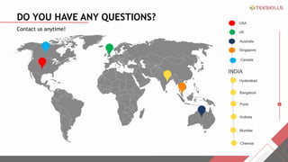 UK
Australia
Singapore
Canada
USA
Hyderabad
INDIA
Bangalore
Pune
Kolkata
Mumbai
Chennai
DO YOU HAVE ANY QUESTIONS?
Contact us anytime!
 