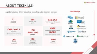 ISO
9001:2015
certified
CMMI Level 3
appraised
(Development & Services)
WMBE
(Women/Minority-owned Bus. Enterprise)
NMSDC
(National Minority Supplier Dev. Council)
11
Locations
worldwide
206
Projects
completed
900+
Skilled
Resources
100+
Successful
customer
engagements
$38.47 M
Total Revenue Generated
(2021)
A global solutions-driven technology consulting & development company
ABOUT TEKSKILLS
Partnerships
26%
Year-on-Year
growth
 