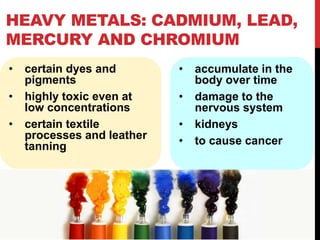 Textile Chemistry | PPTX
