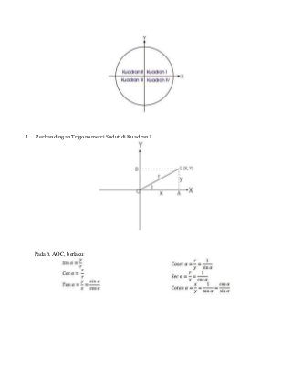 1. Perbandingan Trigonometri Sudut di Kuadran I
Pada ∆ AOC, berlaku:
 