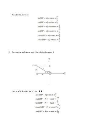 Pada ∆ BOC, berlaku:
2. Perbandingan Trigonometri Pada Sudut Kuadran II
Pada ∆ AOC, berlaku: ∠α = 180°- ��
 