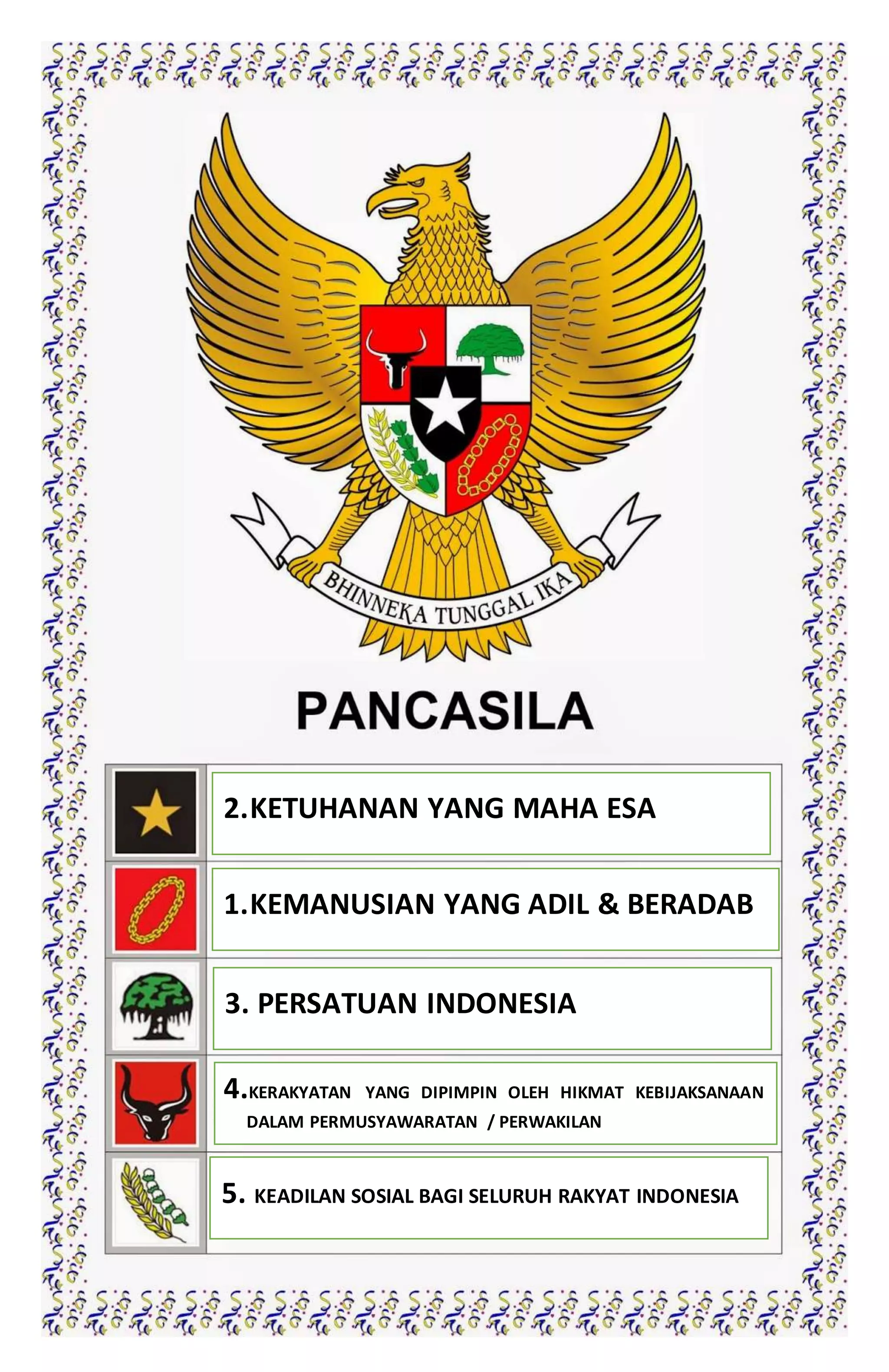 2.KETUHANAN YANG MAHA ESA
1.KEMANUSIAN YANG ADIL & BERADAB
3. PERSATUAN INDONESIA
4.KERAKYATAN YANG DIPIMPIN OLEH HIKMAT KEBIJAKSANAAN
DALAM PERMUSYAWARATAN / PERWAKILAN
5. KEADILAN SOSIAL BAGI SELURUH RAKYAT INDONESIA
