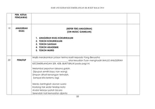 HARI ANUGERAH KECEMERLANGAN SK BUKIT BALAI 2014 
PEN. KETUA 
PENGAWAS 
19 ANUGERAH 
KHAS 
(REFER TEKS ANUGERAH) 
(ON MUSIC GAMELAN) 
1. ANUGERAH KHAS KOKURIKULUM 
2. TOKOH KOKURIKULUM 
3. TOKOH SAHSIAH 
4. TOKOH AKADEMIK 
5. TOKOH MURID 
20 PENUTUP 
Majlis merakamkan jutaan terima kasih kepada Yang Berusaha 
________________________________ atas kesudian Tuan menghadiri MAJLIS ANUGERAH 
KECEMERLANGAN SEK. KEB. BUKIT BALAI pada pagi ini. 
Melambai pepohon laksana galah, 
Dipupuk semilir bayu nan wangi, 
Simpan dihati kenangan terindah, 
Sampai kita ketemu lagi. 
Merdu bertingkah alunan suara 
Kadang tak sedar tersilap kata 
Andai telanjur patah bicara 
Serendah hati kemaafan dipinta 
ASA 
10 
 