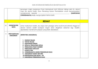 HARI ANUGERAH KECEMERLANGAN SK BUKIT BALAI 2014 
kenangan majlis menjemput Puan Norhasimah binti Othman diiringi oleh En. Mohd 
Yasin bin Mohd Fadzir, Guru Penolong Kanan Pentadbiran untuk menyampaikan 
cenderamata kepada ____________________________________________. (SAMPAIKAN 
CENDERAMATA) Majlis mengucapkan terima kasih. 
REHAT 
10 KUDAPAN IBU 
BAPA 
Untuk makluman hadirin, ibu bapa dan penjaga serta murid-murid diminta tinggal di 
dewan kerana sedikit kudapan ringan akan diagihkan sebentar lagi. Hadirin 
dipersilakan menikmati kudapan yang telah disediakan. 
11 PENYAMPAIAN 
ANUGERAH (REFER TEKS ANUGERAH) 
1. HADIAH NILAM 
2. TOKOH NILAM 
3. KEHADIRAN PENUH 
4. KETUA & PENOLONG KETUA 
5. PENGAWAS PUSAT SUMBER 
6. PENGAWAS SEKOLAH 
7. KONVO PRA 
8. CENDERAMATA MURID PENDIDIKAN KHAS 
9. ANUGERAH TAMAT SEK REN 
10.KEDUDUKAN DLM KELAS – PK 
11.ANUGERAH PENDIDIKAN KHAS 
ASA 
7 
 