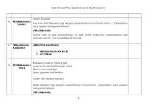 HARI ANUGERAH KECEMERLANGAN SK BUKIT BALAI 2014 
12 PERSEMBAHAN 2 
TAHUN 1 
Hadirin Sekalian, 
Atur cara kita diteruskan lagi dengan persembahan murid-murid tahun 1. Dipersilakan 
para peserta mengambil tempat. 
(PERSEMBAHAN) 
Terima kasih di atas persembahan itu tadi. Untuk makluman, persembahan tadi 
dipimpin oleh Pn. Anis Suhaidalisa bt Ahmad. 
ASA 
13 PENYAMPAIAN 
ANUGERAH: 
(REFER TEKS ANUGERAH) 
1. KEDUDUKAN DALAM KELAS 
2. MP TERBAIK 
14 PERSEMBAHAN 3 
THN 2 
Berkayuh mudik ke Tanjung Deli, 
sampannya sarat jambangan melur, 
istirahat kita sekali lagi, 
bakat dipamer hati terhibur. 
Hadirin dan Hadirat Sekalian, 
Majlis diserikan lagi dengan persembahan murid-murid. Dipersilakan para peserta 
mengambil tempat. 
(PERSEMBAHAN) 
NH 
8 
 