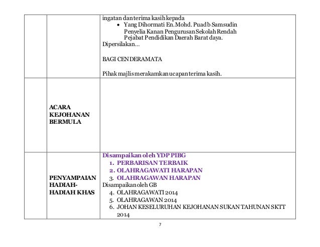 Teks pengacara kejohanan sukan tahunan sktt 2014