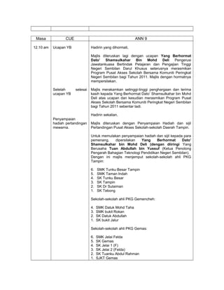 Masa CUE ANN 9
12.10 am Ucapan YB
Setelah selesai
ucapan YB
Penyampaian
hadiah pertandingan
mewarna.
Hadirin yang dihormati,
Majlis diteruskan lagi dengan ucapan Yang Berhormat
Dato’ Shamsulkahar Bin Mohd Deli Pengerusi
Jawatankuasa Bertindak Pelajaran dan Pengajian Tinggi
Negeri Sembilan Darul Khusus seterusnya merasmikan
Program Pusat Akses Sekolah Bersama Komuniti Peringkat
Negeri Sembilan bagi Tahun 2011. Majlis dengan hormatnya
mempersilakan.
Majlis merakamkan setinggi-tinggi penghargaan dan terima
kasih kepada Yang Berhormat Dato’ Shamsulkahar bin Mohd
Deli atas ucapan dan kesudian merasmikan Program Pusat
Akses Sekolah Bersama Komuniti Peringkat Negeri Sembilan
bagi Tahun 2011 sebentar tadi.
Hadirin sekalian,
Majlis diteruskan dengan Penyampaian Hadiah dan sijil
Pertandingan Pusat Akses Sekolah-sekolah Daerah Tampin.
Untuk memulakan penyampaian hadiah dan sijil kepada para
pemenang, dipersilakan Yang Berhormat Dato’
Shamsulkahar bin Mohd Deli (dengan diiringi Yang
Berusaha Tuan Abdullah bin Yussuf (Ketua Penolong
Pengarah Bahagian Teknologi Pendidikan Negeri Sembilan).
Dengan ini majlis menjemput sekolah-sekolah ahli PKG
Tampin:
6. SMK Tunku Besar Tampin
5. SMK Taman Indah
4. SK Tunku Besar
3. SK Tampin
2. SK Dr Sulaiman
1. SK Tebong
Sekolah-sekolah ahli PKG Gemencheh:
4. SMK Datuk Mohd Taha
3. SMK bukit Rokan
2. SK Datuk Abdullah
1. SK bukit Jalur
Sekolah-sekolah ahli PKG Gemas:
6. SMK Jelai Felda
5. SK Gemas
4. SK Jelai 1 (F)
3. SK Jelai 2 (Felda)
2. SK Tuanku Abdul Rahman
1. SJKT Gemas
 