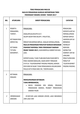 contoh teks ucapan pengacara majlis